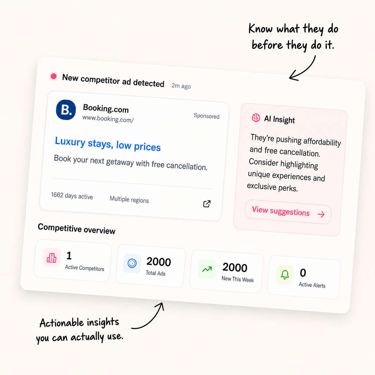 Competitor Intelligence platform mockup